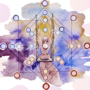 ПРОГНОЗ НА ГОД. Значение каждой энергии. 