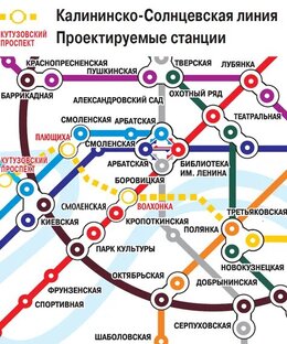 Критика и разбор