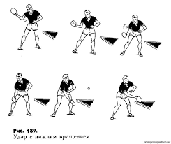 Техника