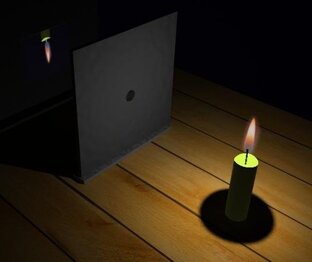 Каналы музыканты, поэты, художники...