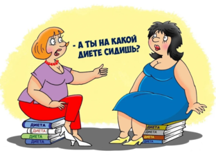 Статьи на общие темы о диетах
