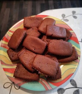 Рецепты кексов