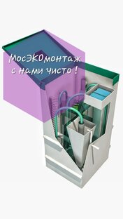 Канализация без проблем