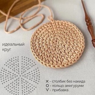 Вязание из трикотажной пряжи