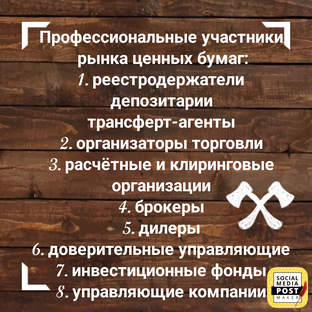 Финансовые активы