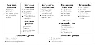 Секонды