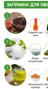 Заправки и намазки