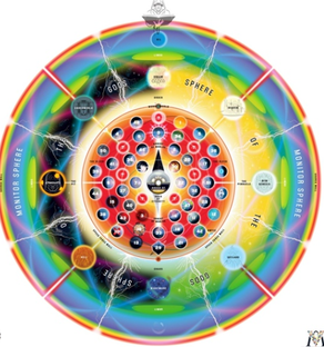 Мультивселенные миры