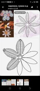 Платье, ирландское кружева