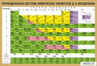 Элементы здоровья и долголетия