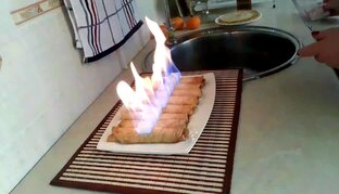 Блины, блинчики, оладьи.