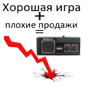 Хорошие игры, которые не смогли по оценкам или популярности