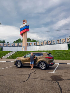 Путеводитель по каналу