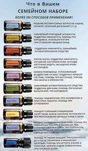 Ароматерапия