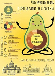 ПОЛЕЗНАЯ ИНФОРМАЦИЯ