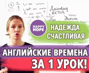 Грамматика для начинающих