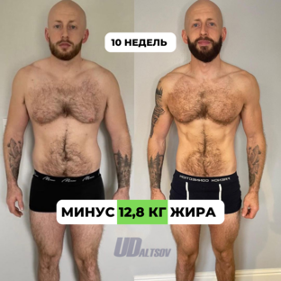 До и после. Мои подопечные.