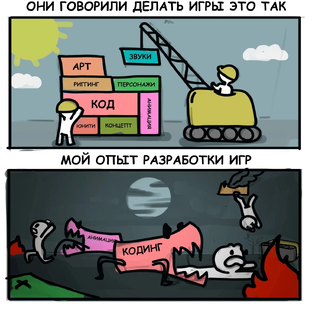 Юмор