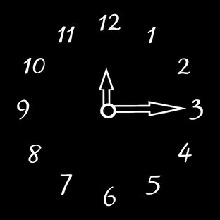 Дзен 00:15 статистика