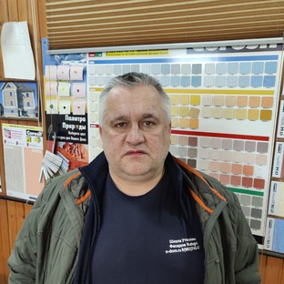 Статистика Дзен Денис Никольский Nadegniy