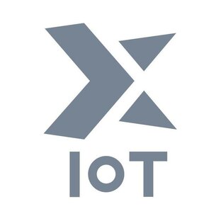 Статистика Дзен Платформа XIOT