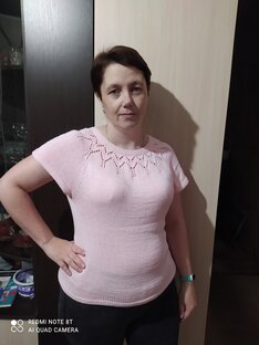 Статистика Дзен наталья вяжу, не тужу