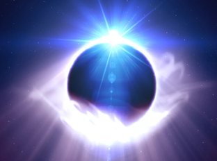 Дзен Вокруг Событий статистика