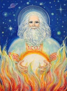 Молитвы защита от колдовства,негатива