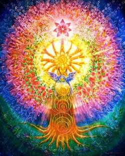 Расклады на будущее