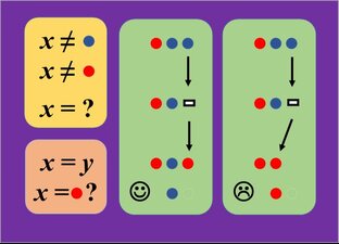 Логические парадоксы