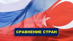 Сравнение стран