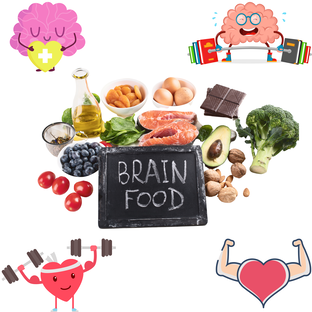 Здоровой образ жизни инвестиции в себя