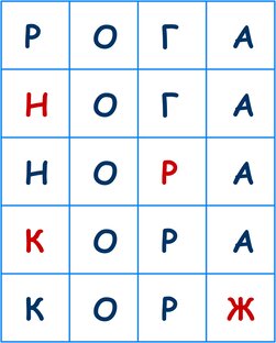 Метаграммы