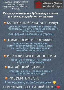 Рубрикатор тем на канале
