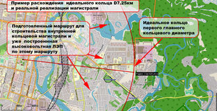 Планировочные структуры города Пенза