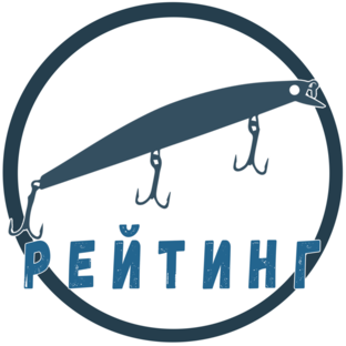 Рейтинг воблеров