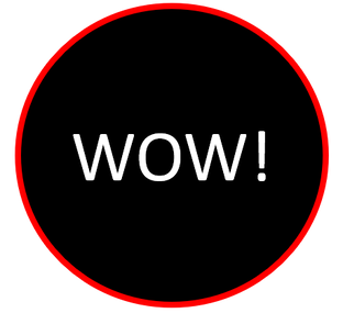 Дзен WOWtravel статистика