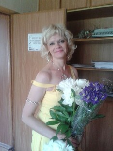 Статистика Дзен Татьяна Супельняк 