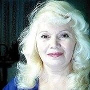 Статистика Дзен Антонина Красникова.
