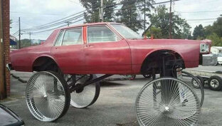 Дзен Автомир статистика