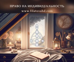 Видеоматериалы Дизайн человека