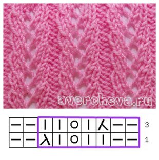 Узоры,схемы вязания