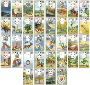 ЛЕНОРМАН.ЗНАЧЕНИЕ КАРТ ЛЕНОРМАН