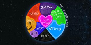 Междумирие 