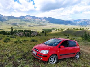 Дневники путешествий
