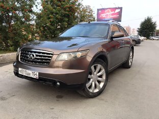 Выкуп Авто 54