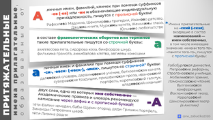 Прилагательные