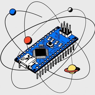 Контроллеры