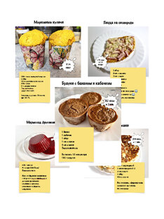 Рецепты