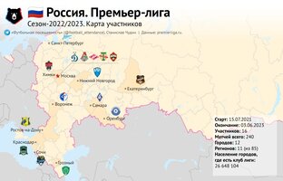 Карты по странам